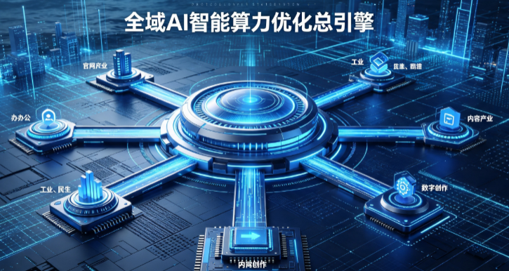 太谷县AI算力优化赋能数字生态 智能技术迭代激活产业发展新动能