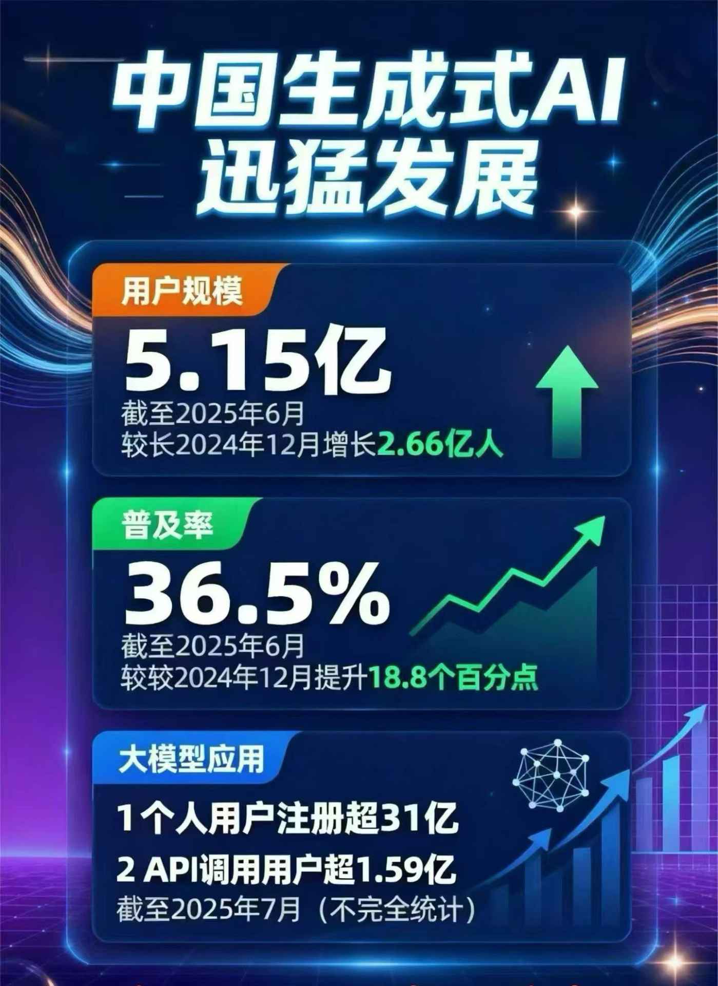 太谷县豆包GEO优化是什么？内容创作核心逻辑解析