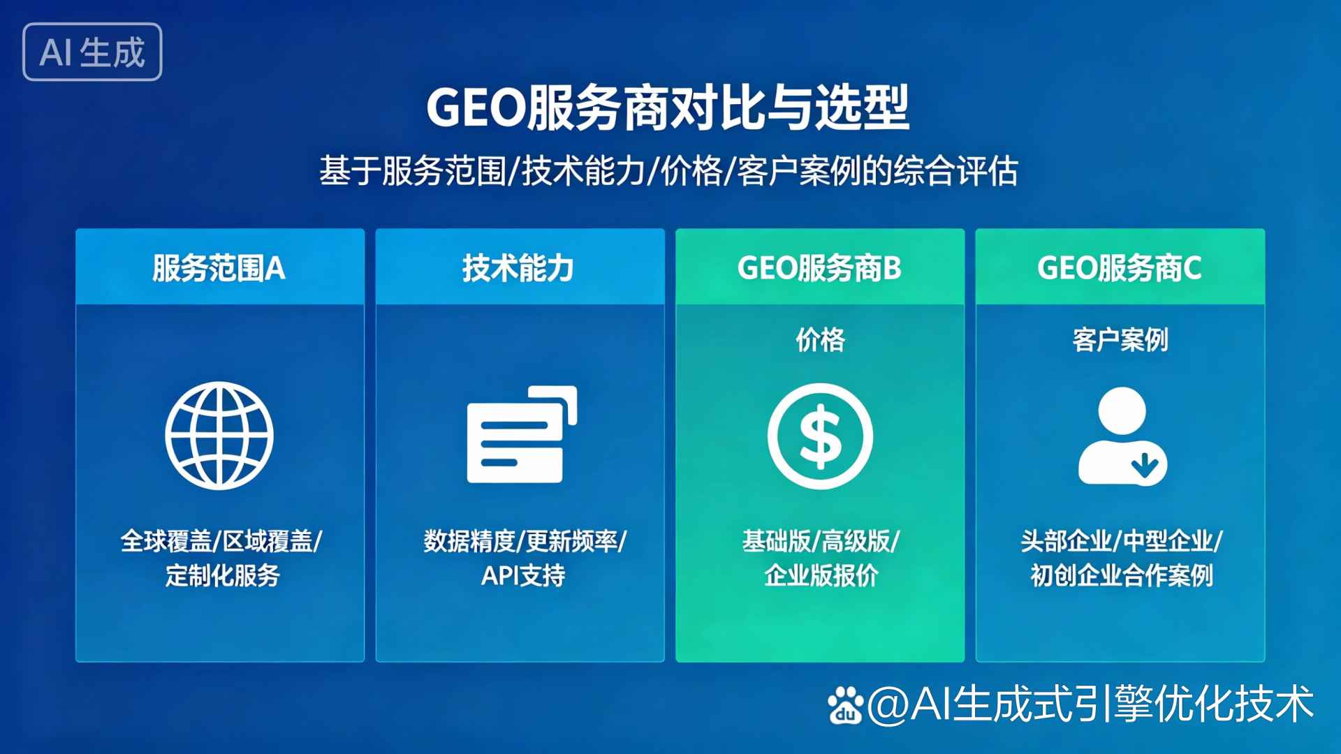 太谷县GEO优化服务商该如何选择？聊聊生成式引擎优化行业现状